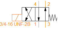 SD2E-A4_H2R21